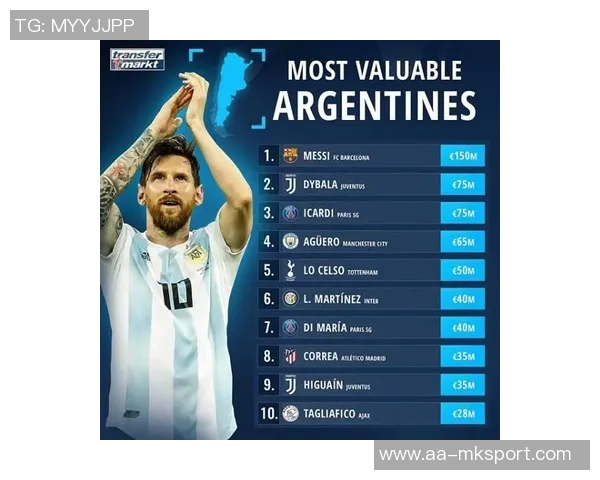 世界杯历史参赛次数统计巴西德国阿根廷位列前三